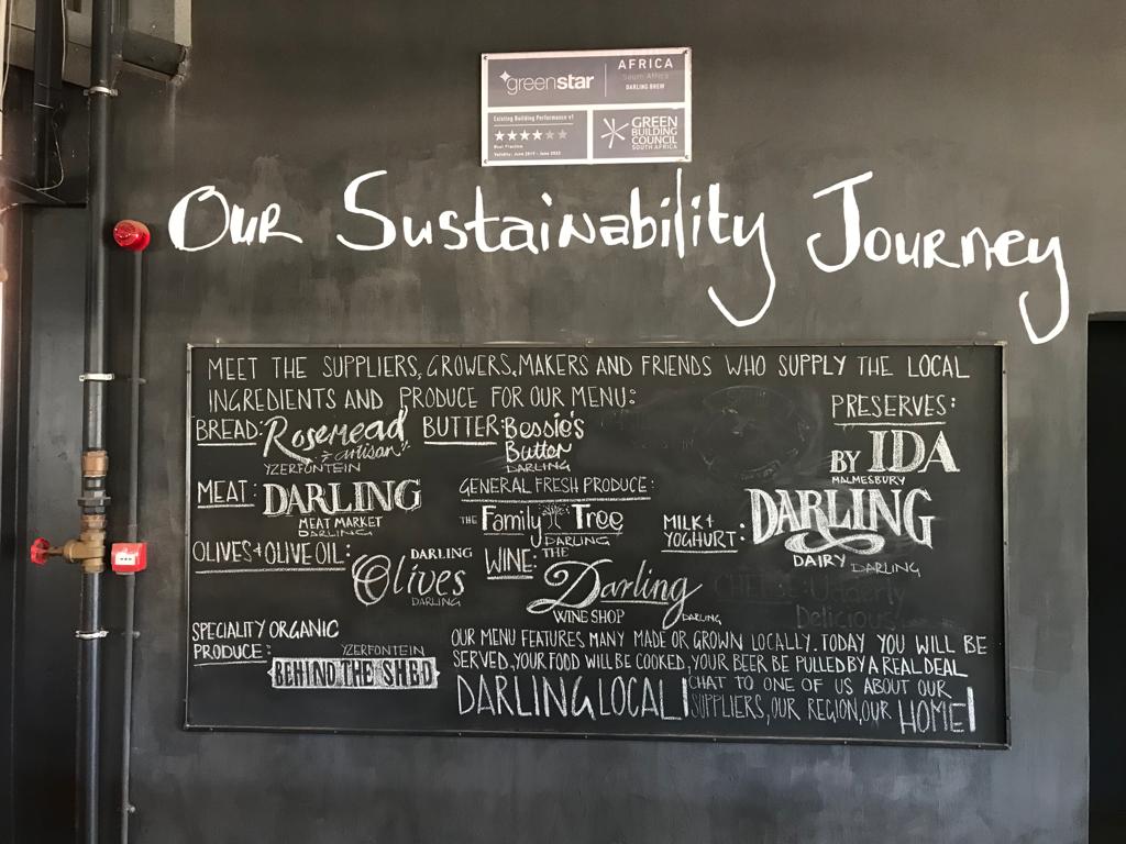 Sustainability Journey